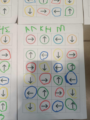 ΠΑΡΑΤΗΡΩ ΚΑΙ ΚΥΚΛΩΝΩ  ΤΗΝ ΚΑΤΕΥΘΥΝΣΗ